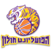 霍隆夏普爾 霍隆夏普爾